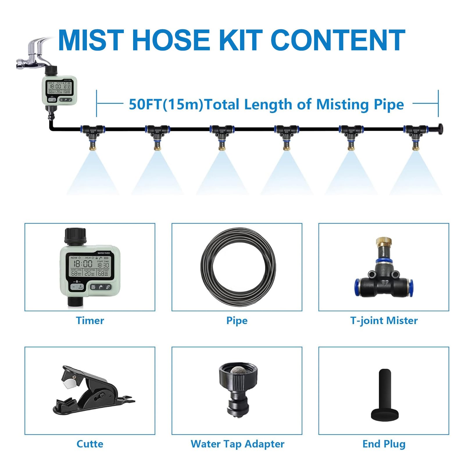 POCKET PANDA misting kit cooling a patio, comfortable outdoor environment during hot days