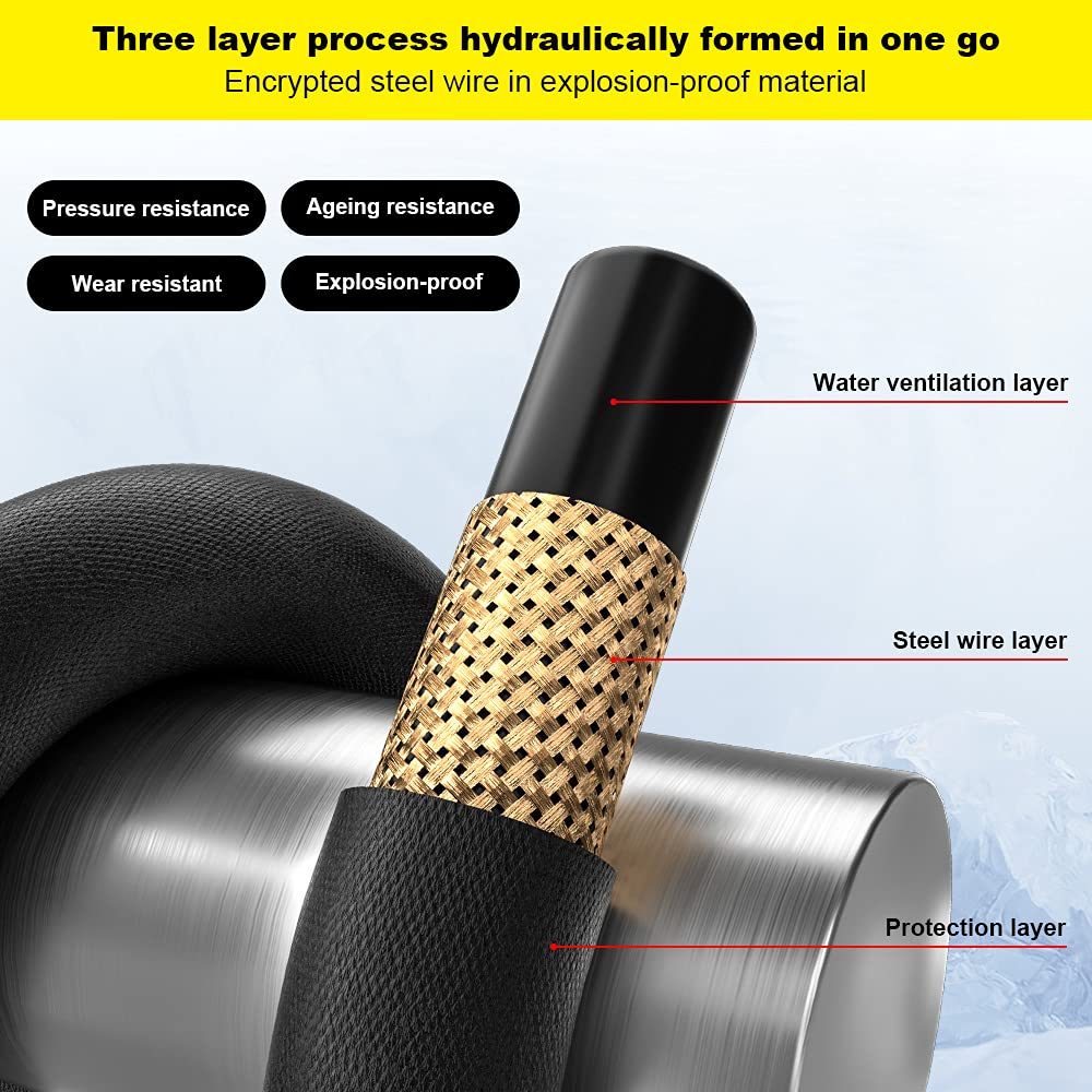 POHIR coiled hose on reel showing compact storage advantage