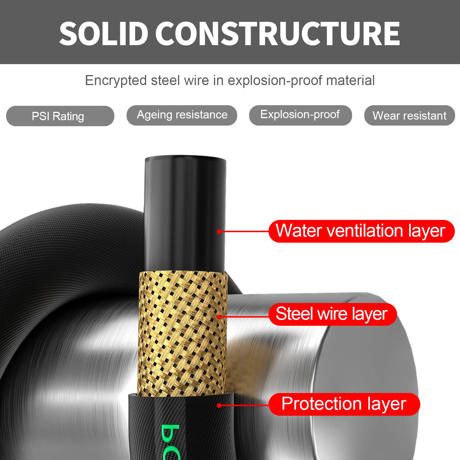 POHIR crimped fittings closeup showing stainless connections for leak-resistant durability