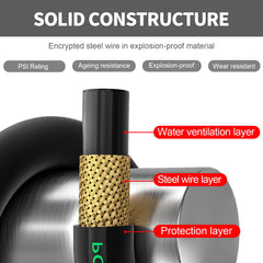POHIR crimped fittings closeup showing stainless connections for leak-resistant durability