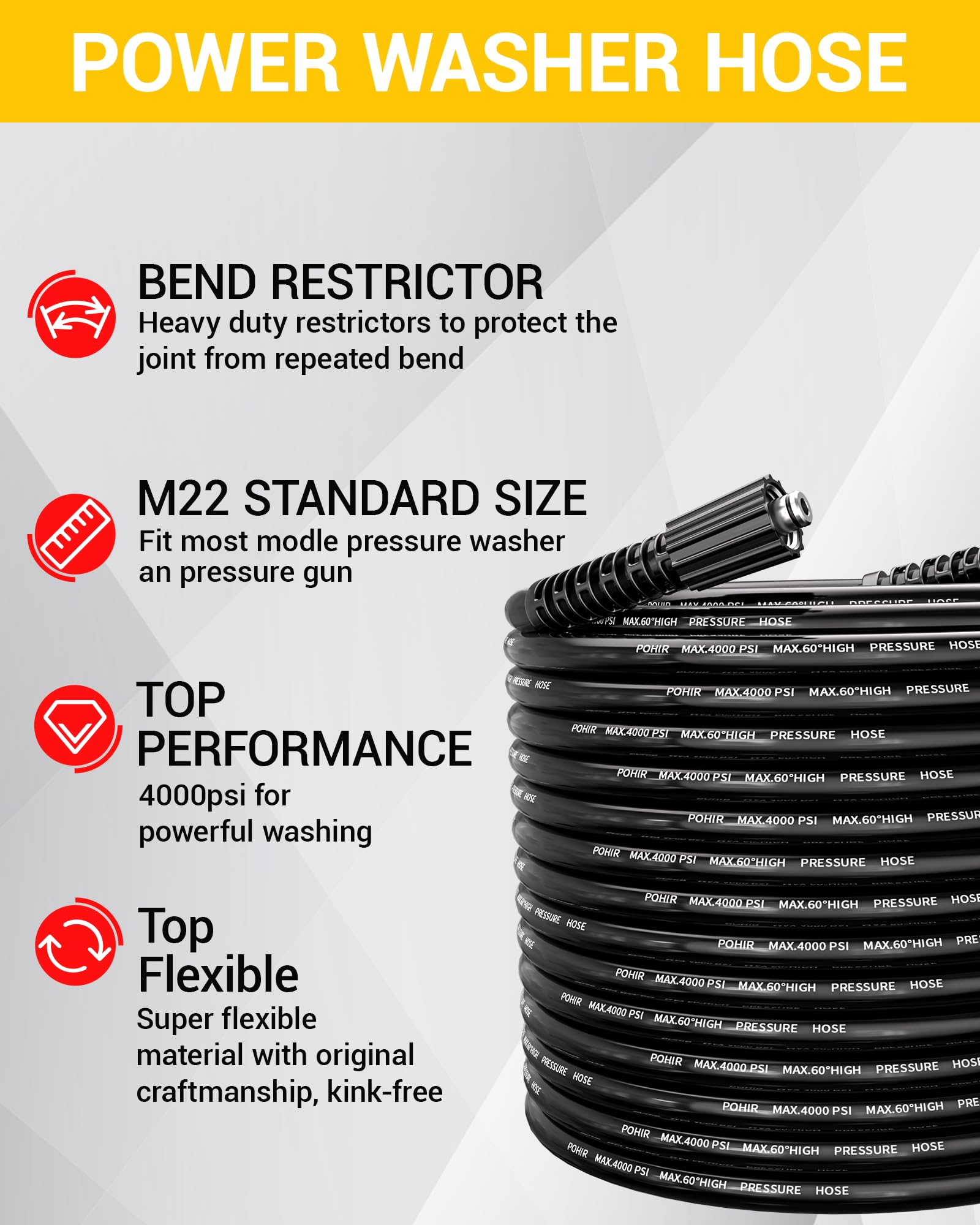 POHIR kit laid out with adapters and washers, ideal for quick installation
