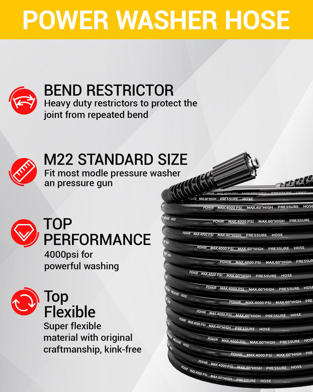 POHIR kit laid out with adapters and washers, ideal for quick installation