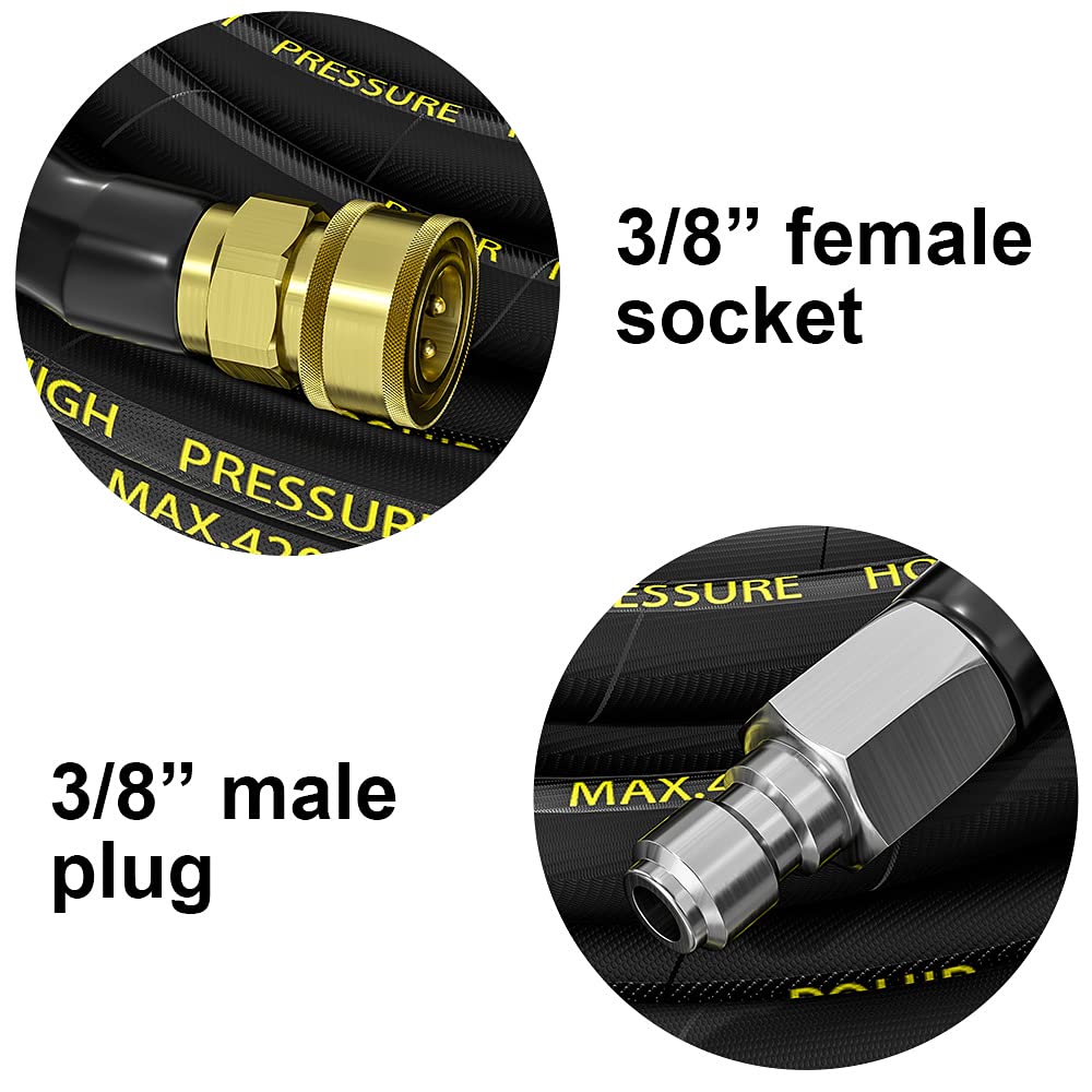POHIR included M22 adapters and 3/8" quick-connects showing compatibility benefit