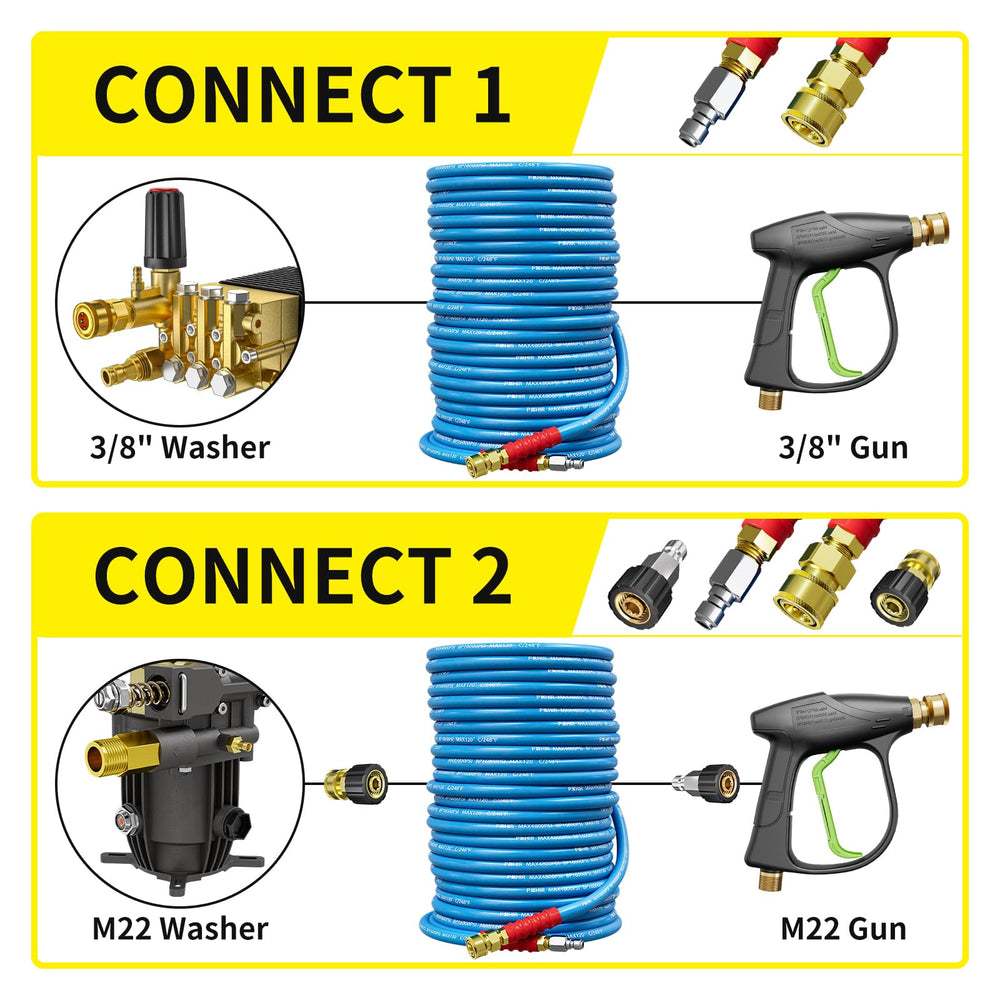 POHIR hose beside a tape measure showing 3/8" diameter and compatibility benefit