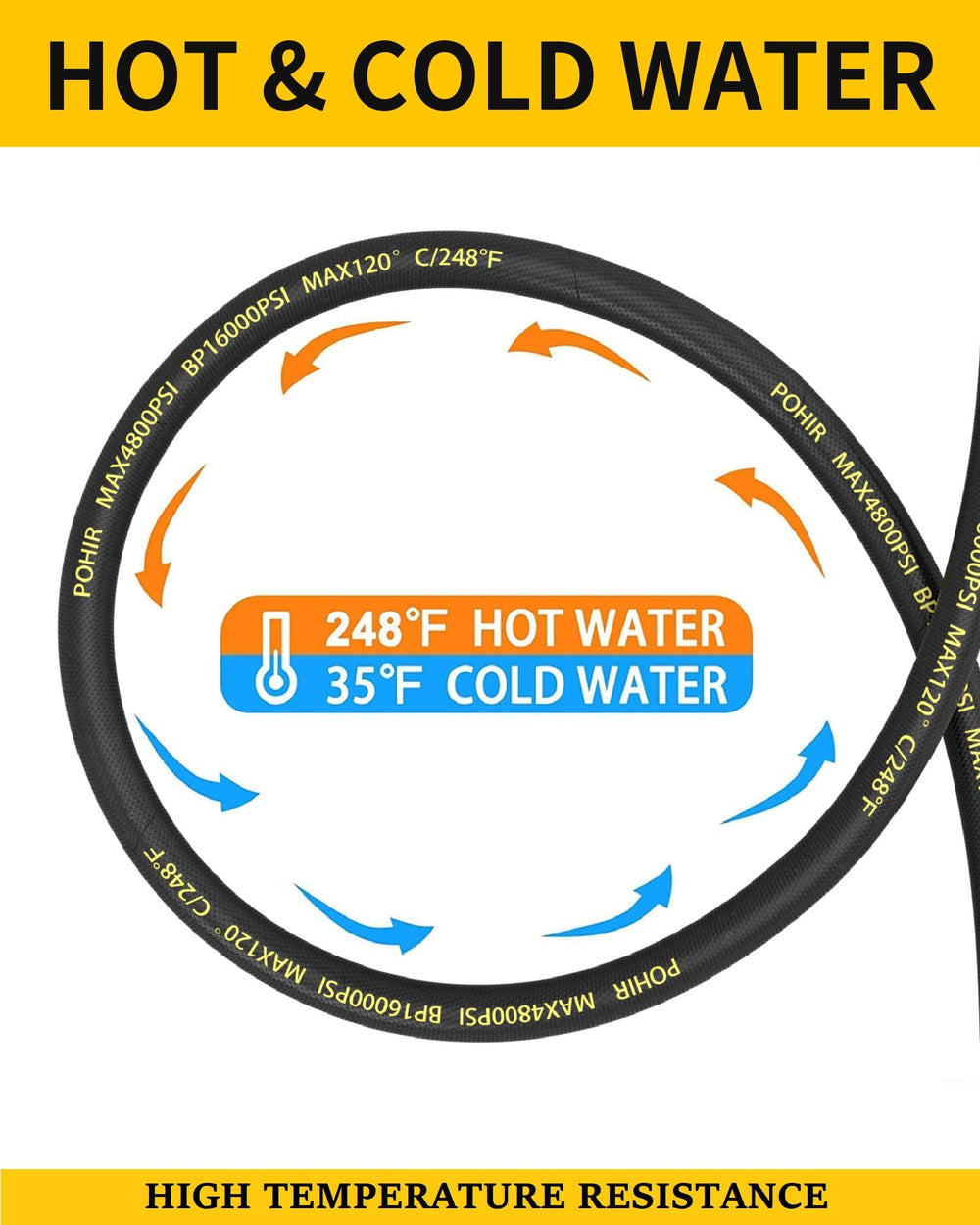 POHIR hose label indicating high temperature tolerance for hot-water pressure washing