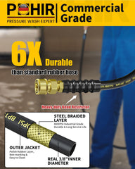 POHIR hose 3/8-inch swivel quick-connect fitting visible for fast secure hookups