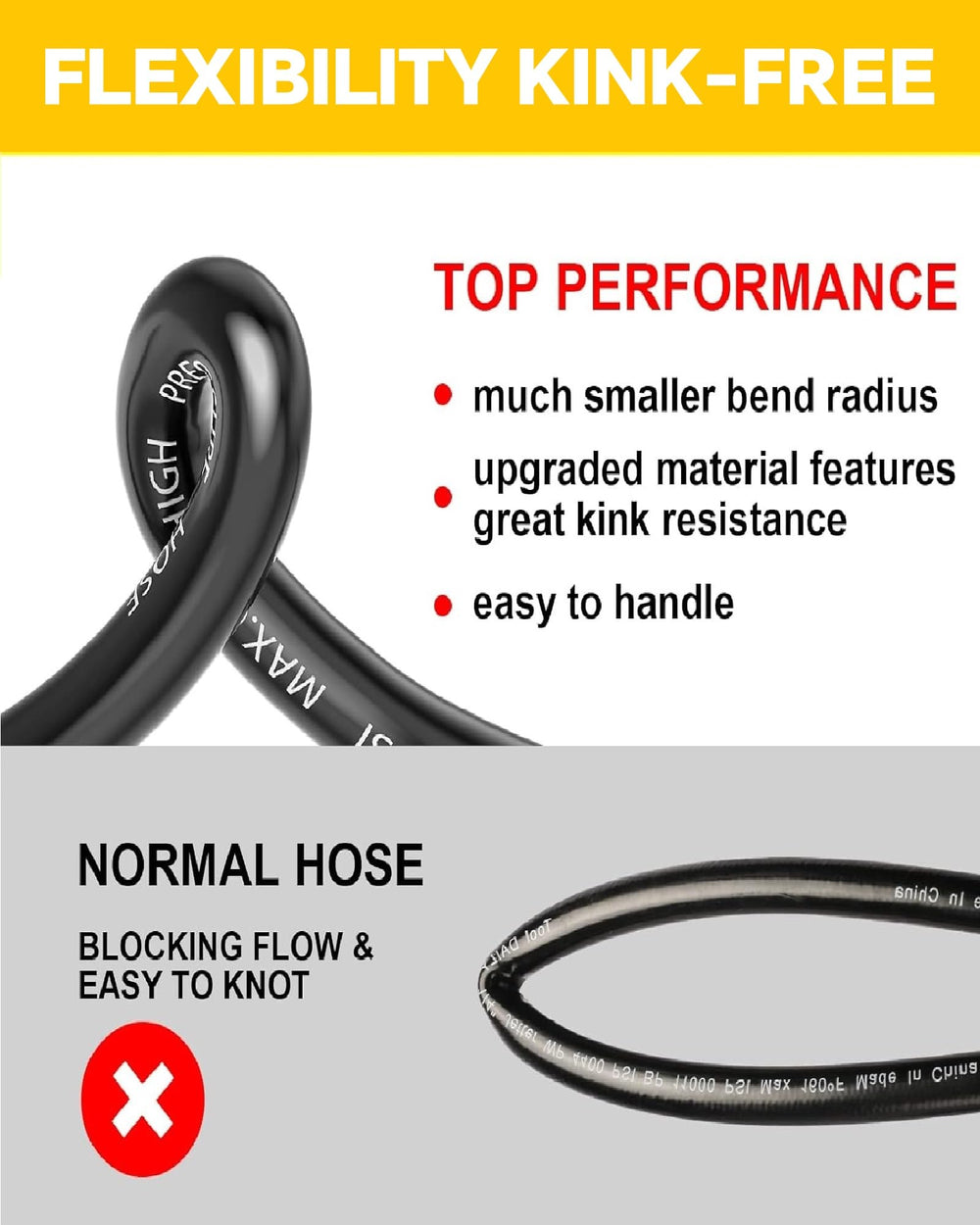 POHIR hose outer layer texture detail highlighting abrasion resistance and durability