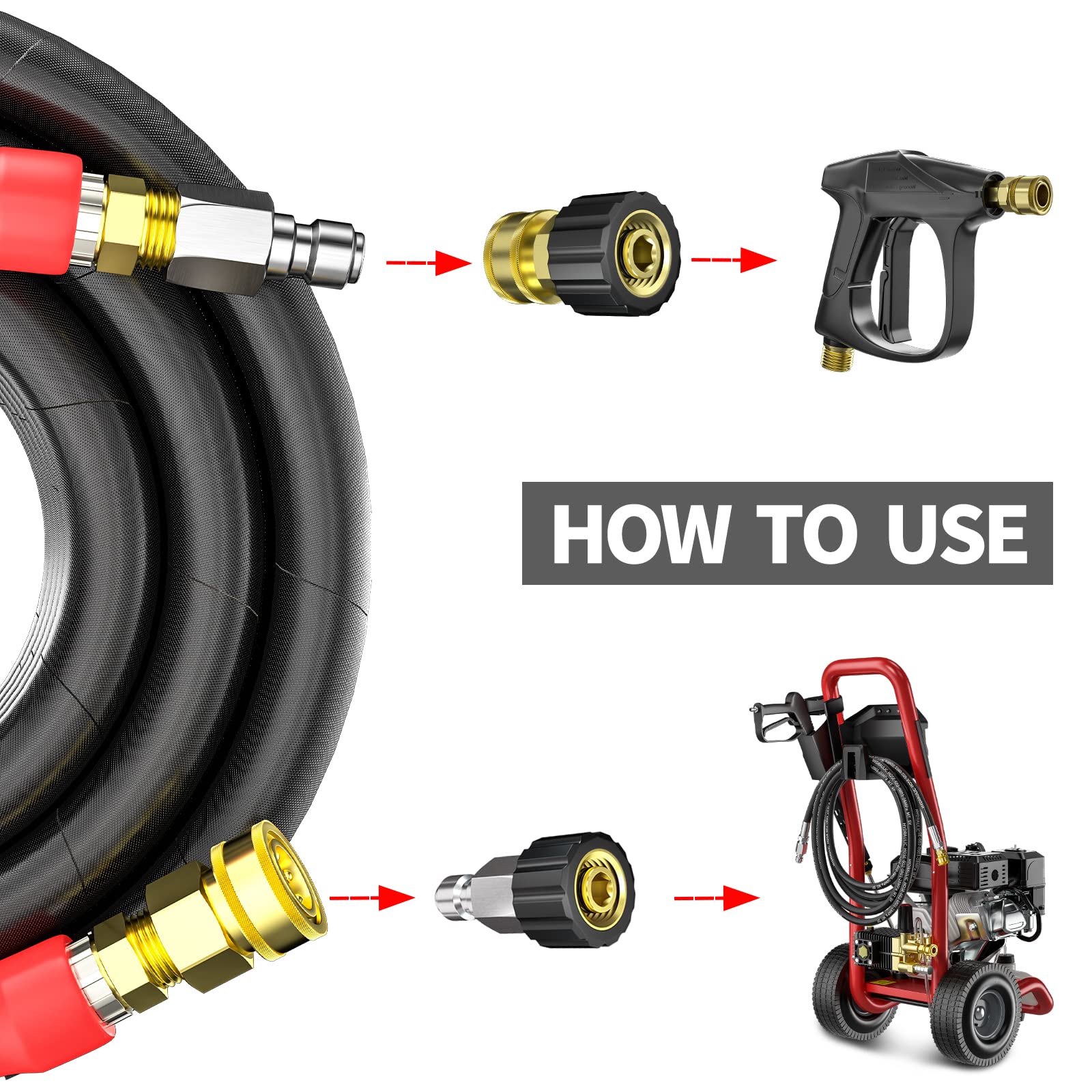 POHIR hose in use washing car showing strong cleaning power and extended reach