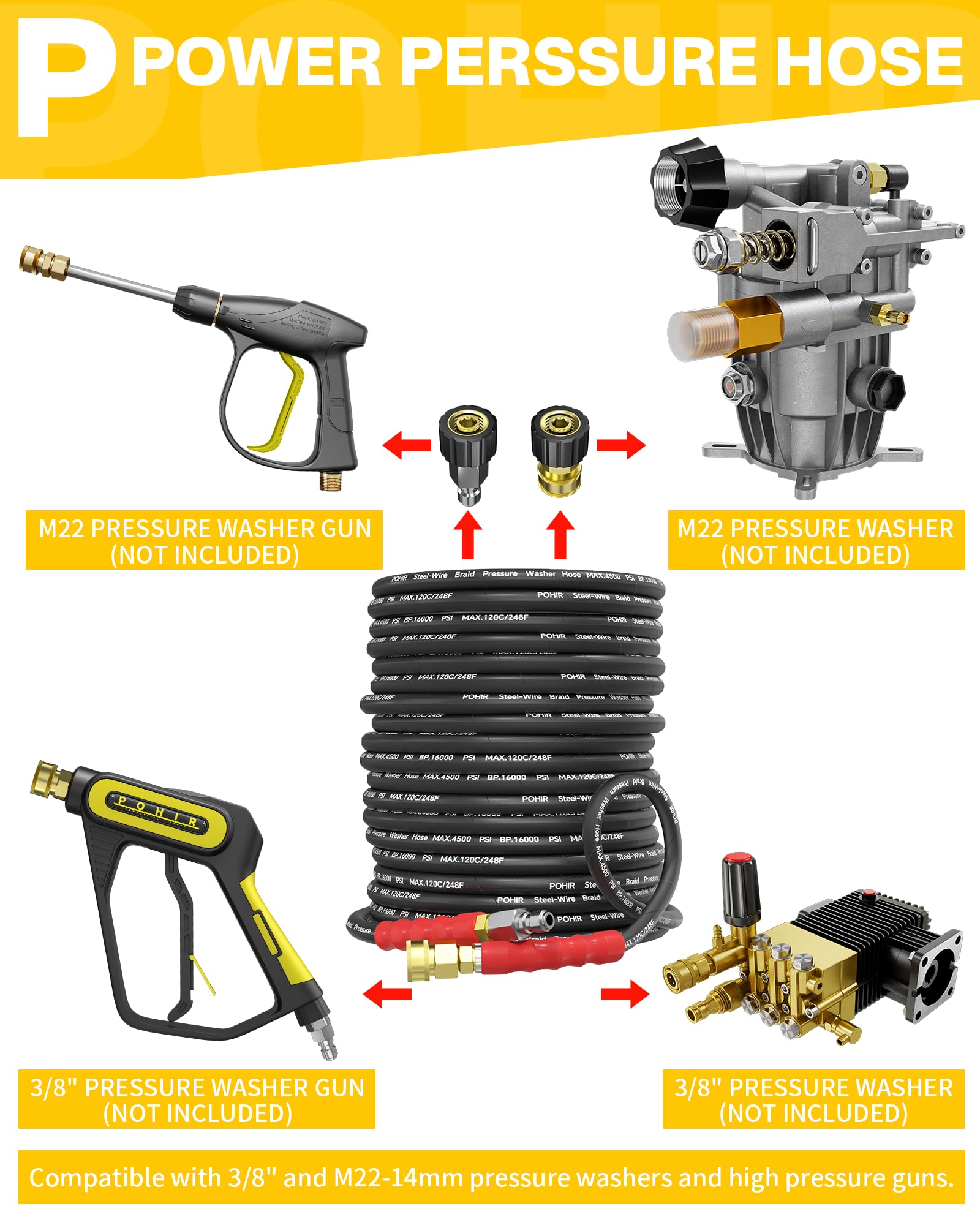 POHIR coiled hose beside tape measure to show true 50ft scale