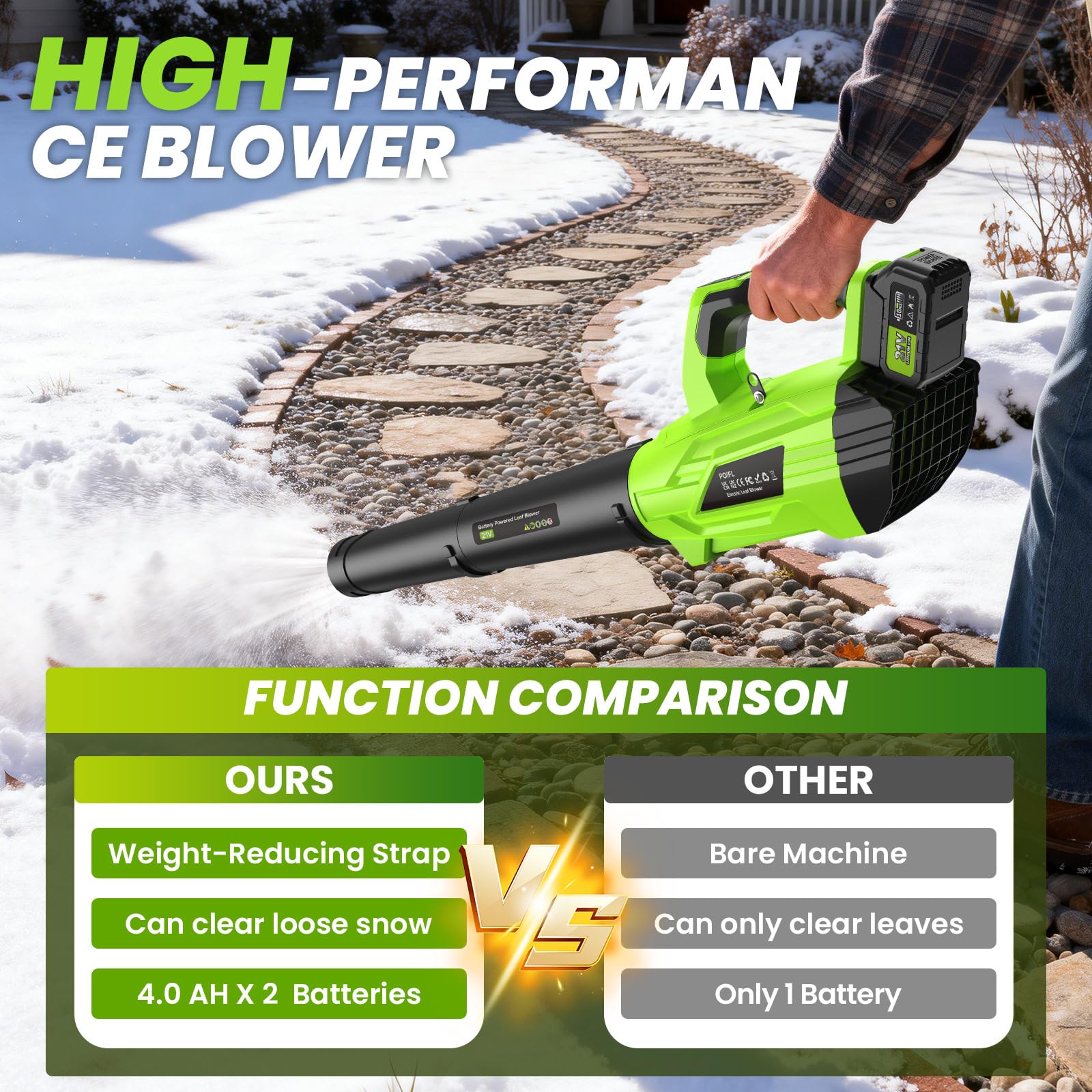 POIFL blower in use clearing yard leaves, fast debris removal benefit