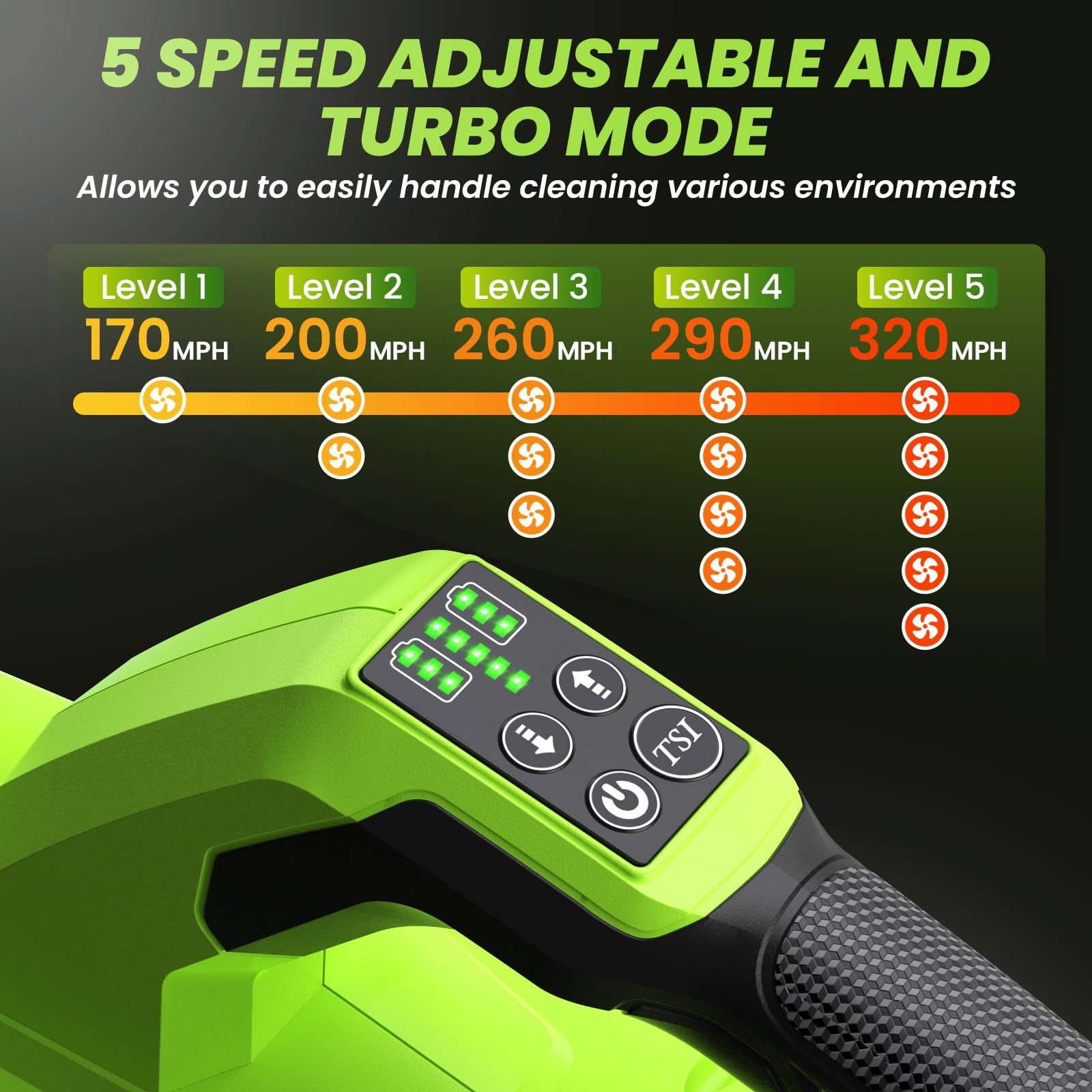 POIFL shoulder strap and ergonomic handle shown, reduces arm fatigue during use