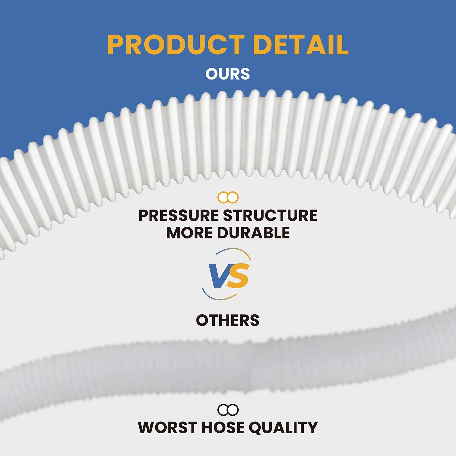 Pokin feed hose beside measuring tape showing exact six-foot length