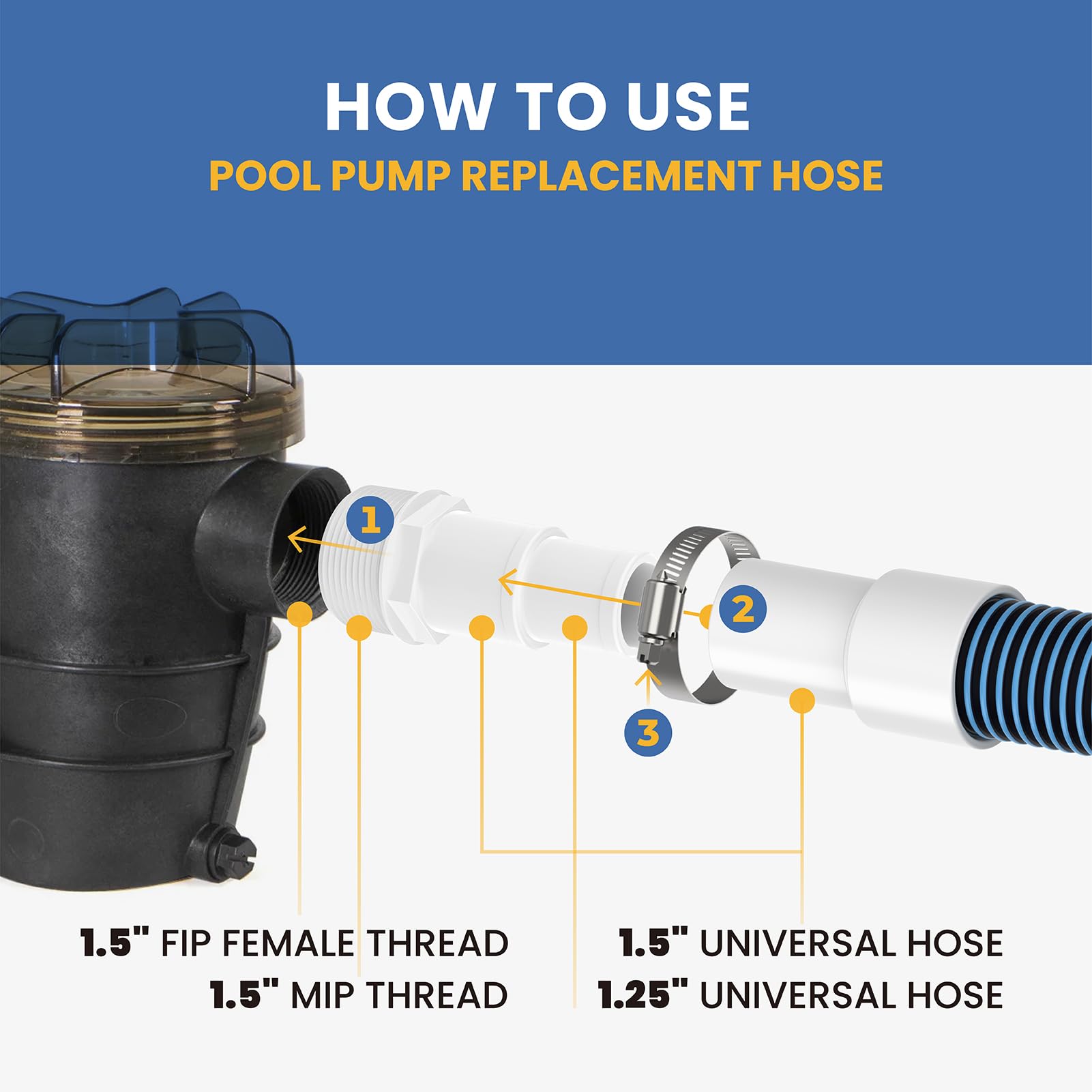 Pokin adapter and metal clamp detail showing secure threaded connection benefit
