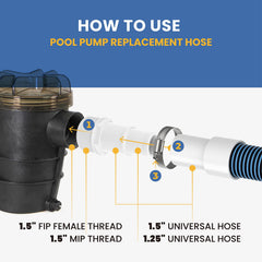 Pokin adapter and metal clamp detail showing secure threaded connection benefit
