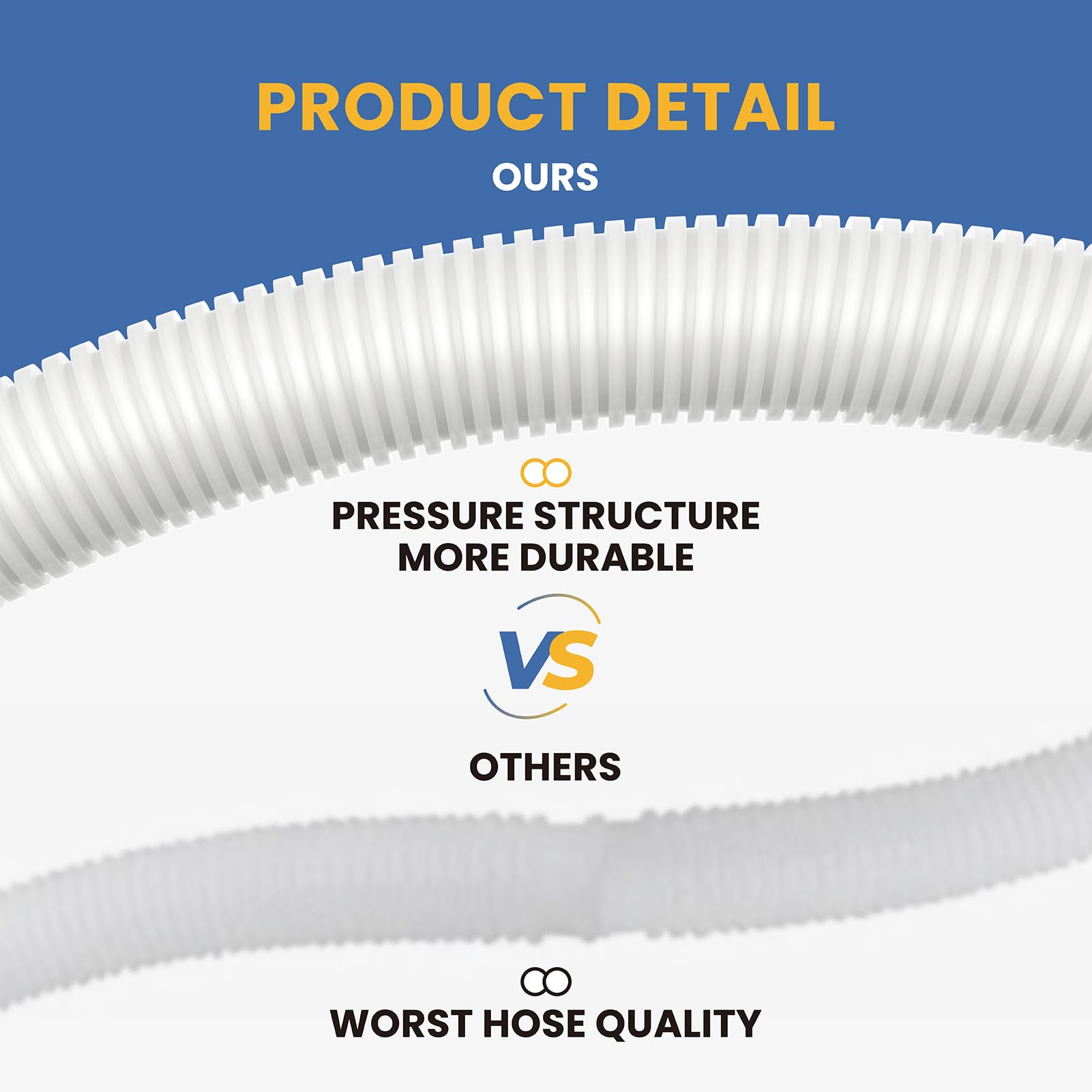 Pokin hose laid out with ruler showing 3m length for correct sizing and planning