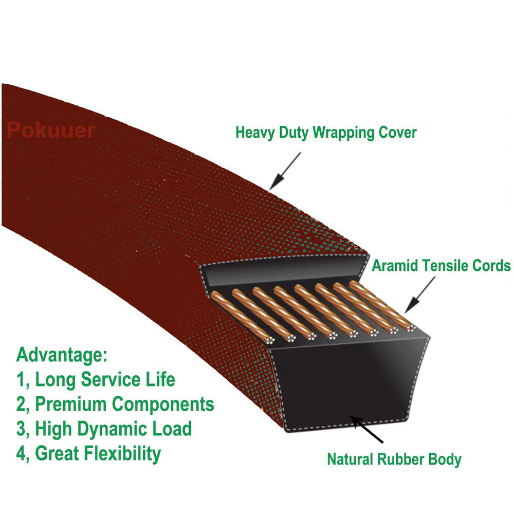 Pokuuer belt close-up showing Kevlar weave and durable edge for longer life