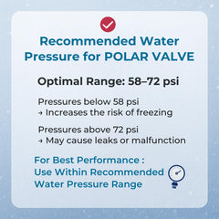 POLAR VALVE side profile highlighting shape and easy-install benefit