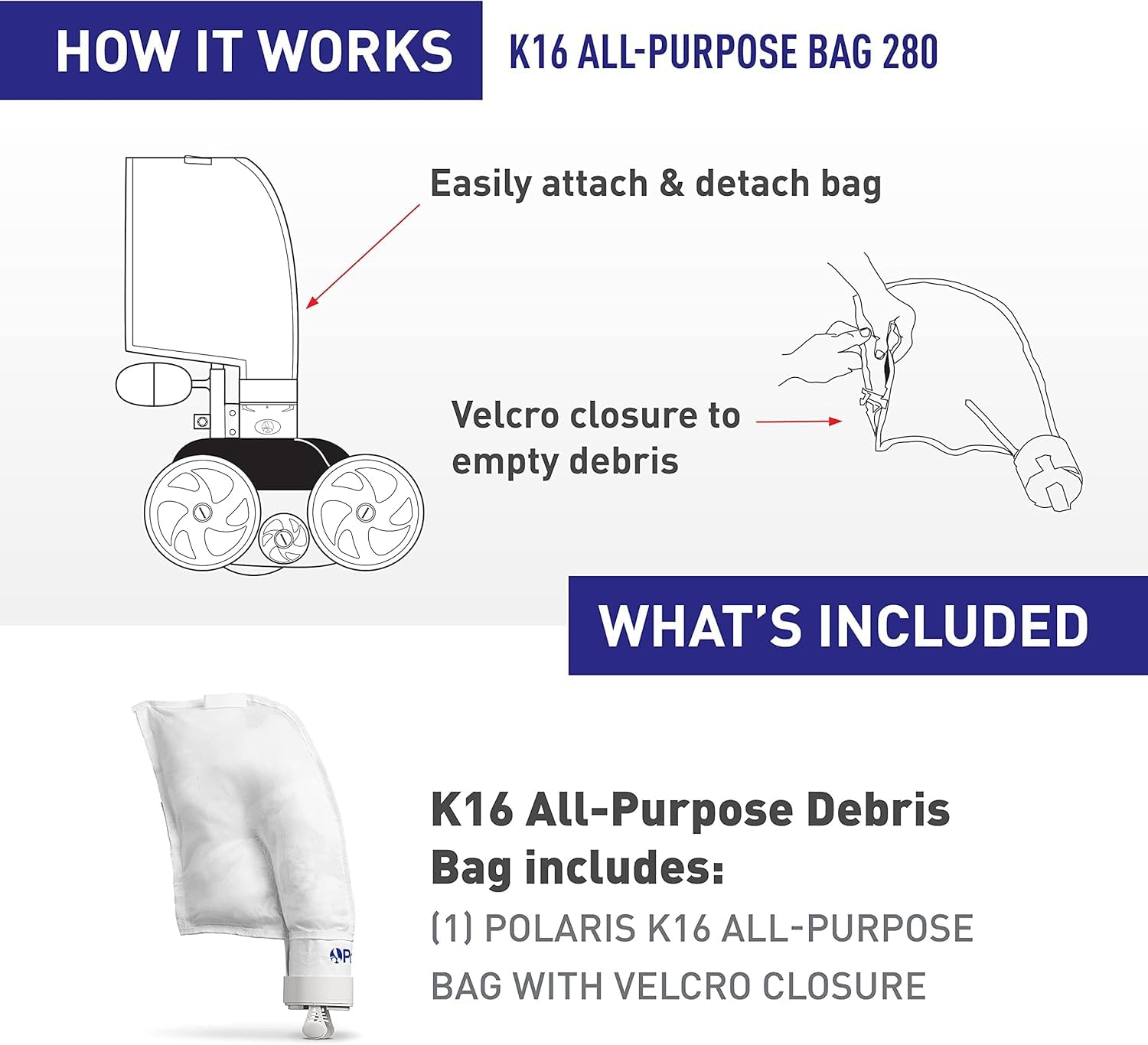 Polaris K13 close-up of zipper and Velcro showing easy-open benefit for quick emptying