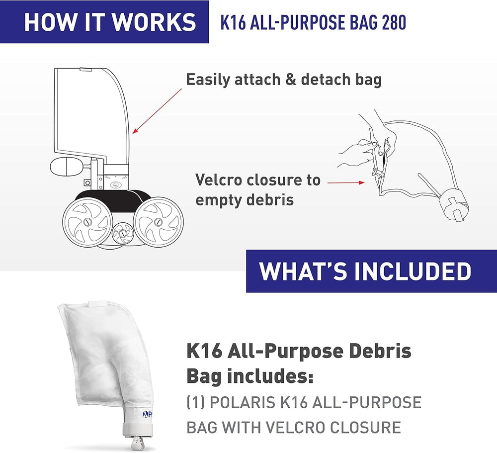 Polaris K13 close-up of zipper and Velcro showing easy-open benefit for quick emptying