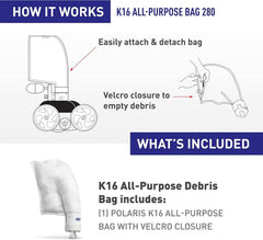 Polaris K13 close-up of zipper and Velcro showing easy-open benefit for quick emptying