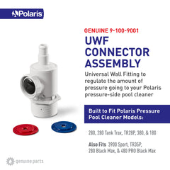 Polaris UWF connector close-up detail highlighting durable connection surfaces and seals