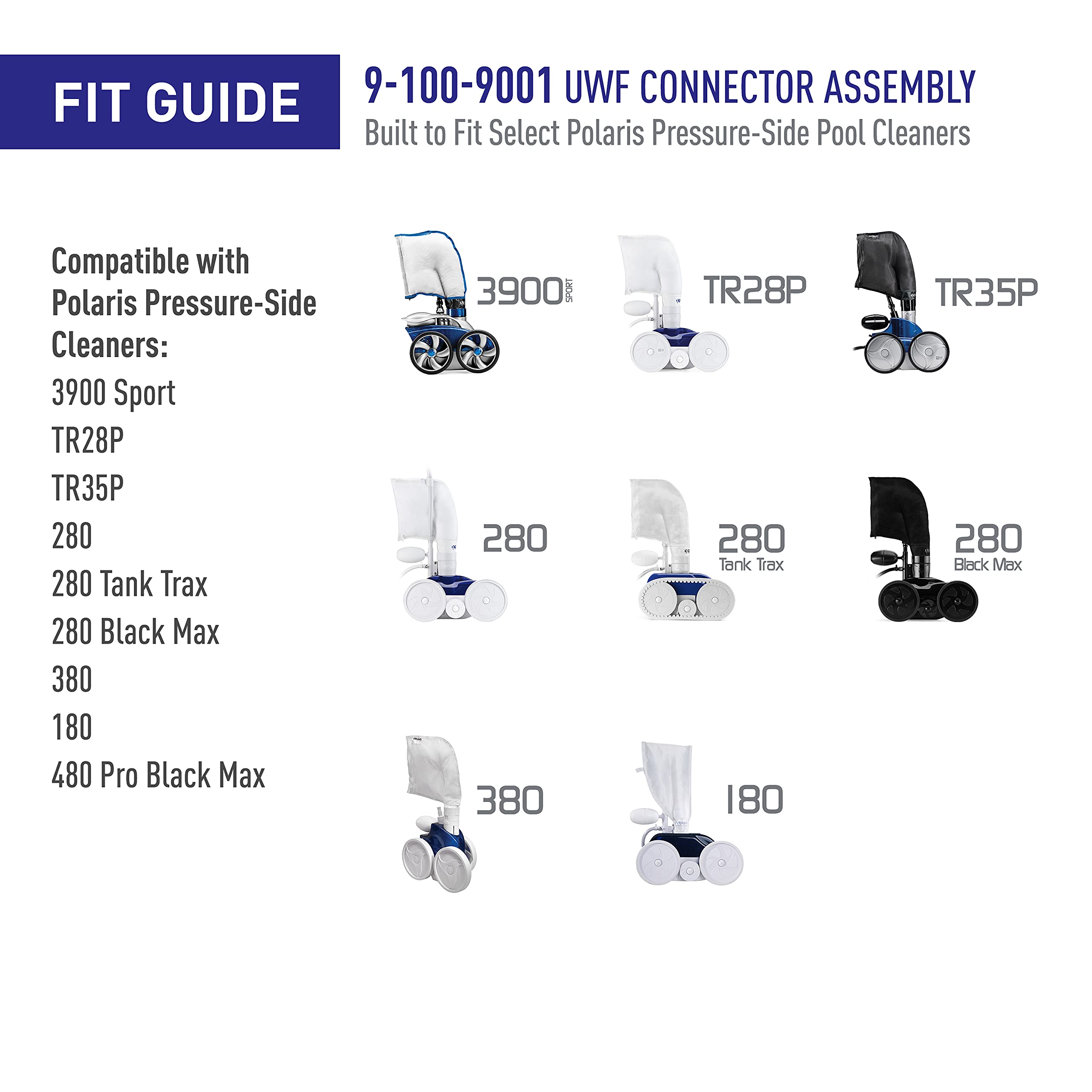 Polaris UWF connector scale and weight comparison showing compact, lightweight replacement