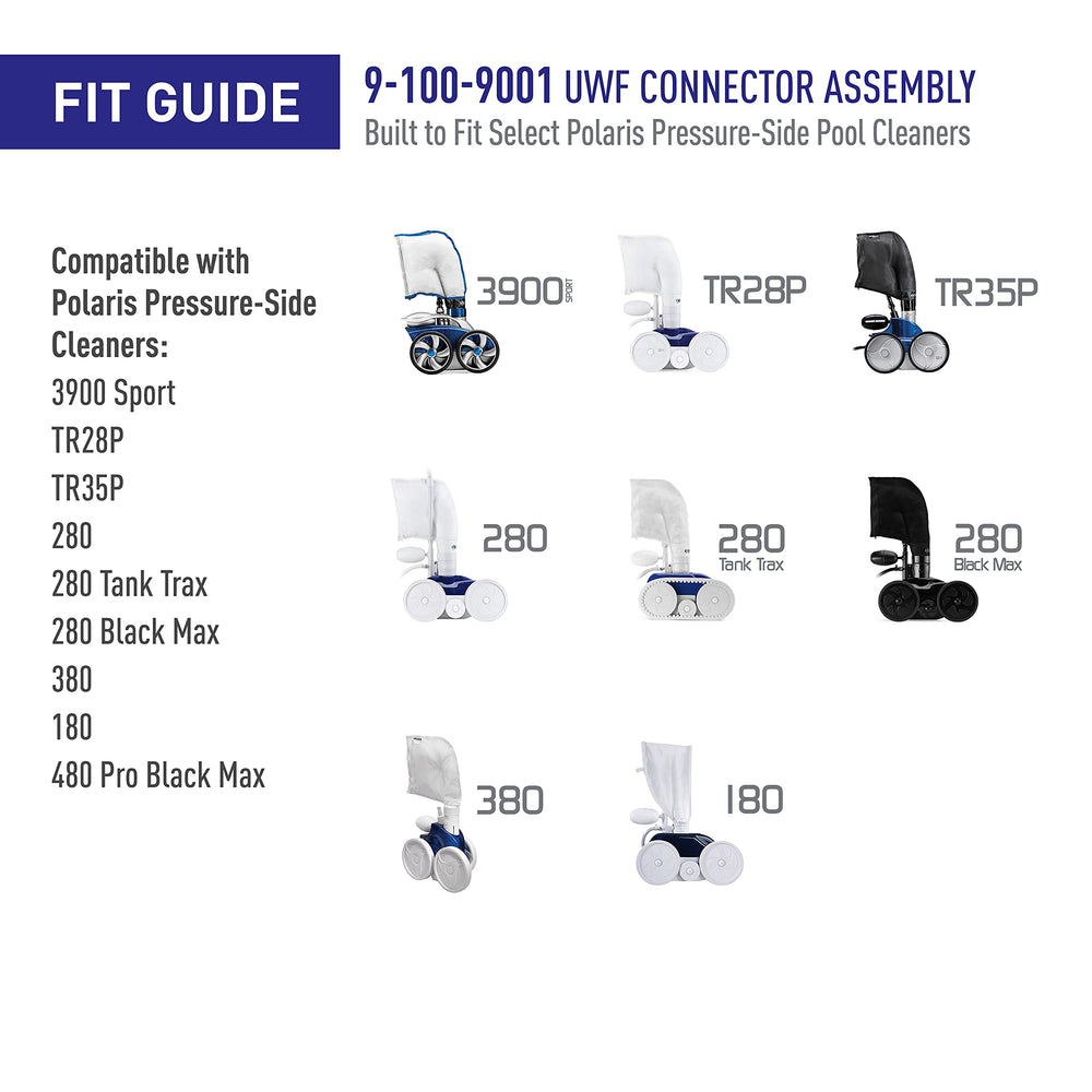 Polaris UWF connector scale and weight comparison showing compact, lightweight replacement