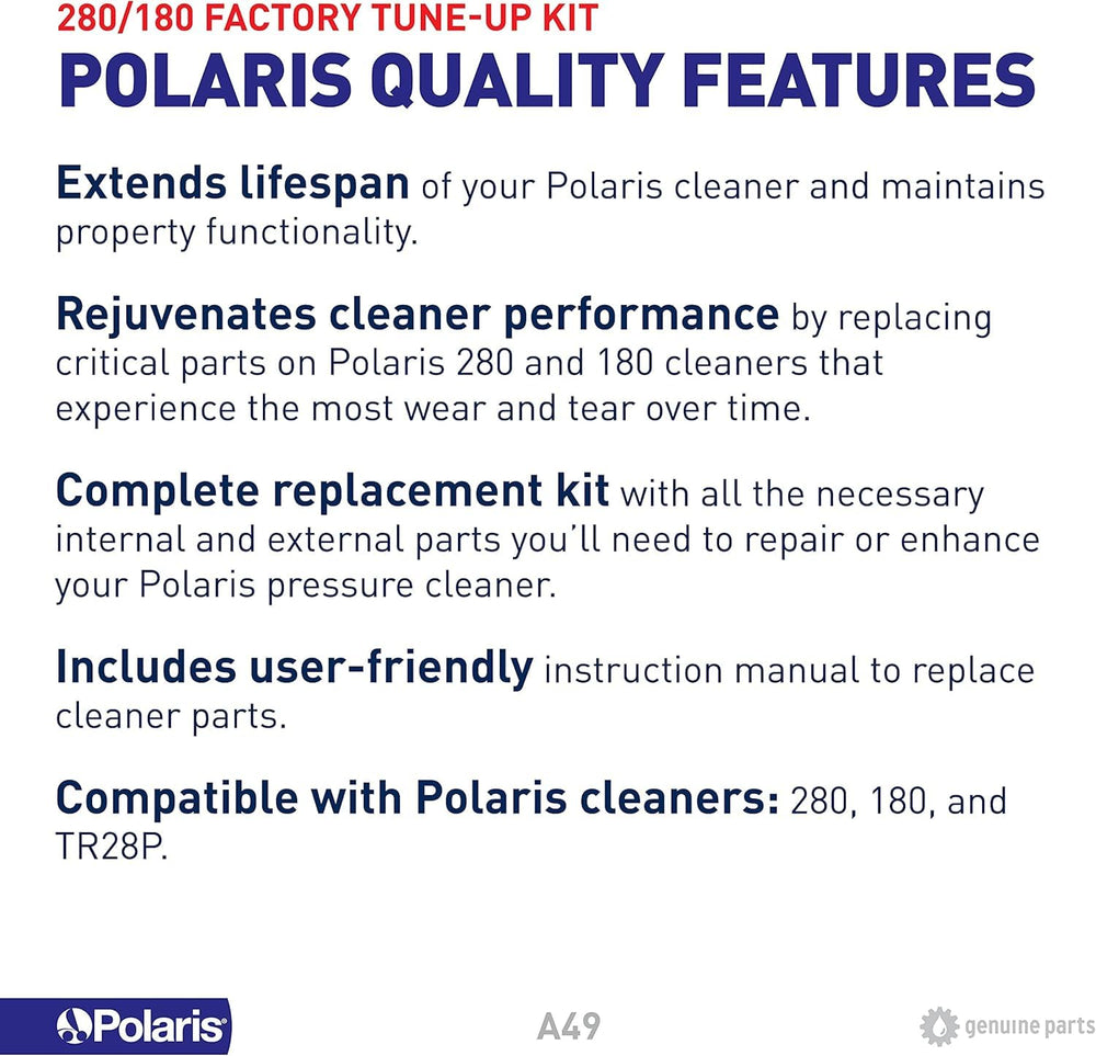 Polaris wheels assembled on axles demonstrating smoother rotation and stability