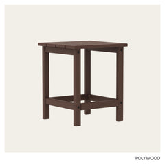 Close-up of Polywood stainless steel hardware on mahogany table showing corrosion resistance