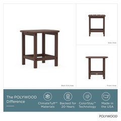 POLYWOOD side angle showing table construction and weatherproof benefit