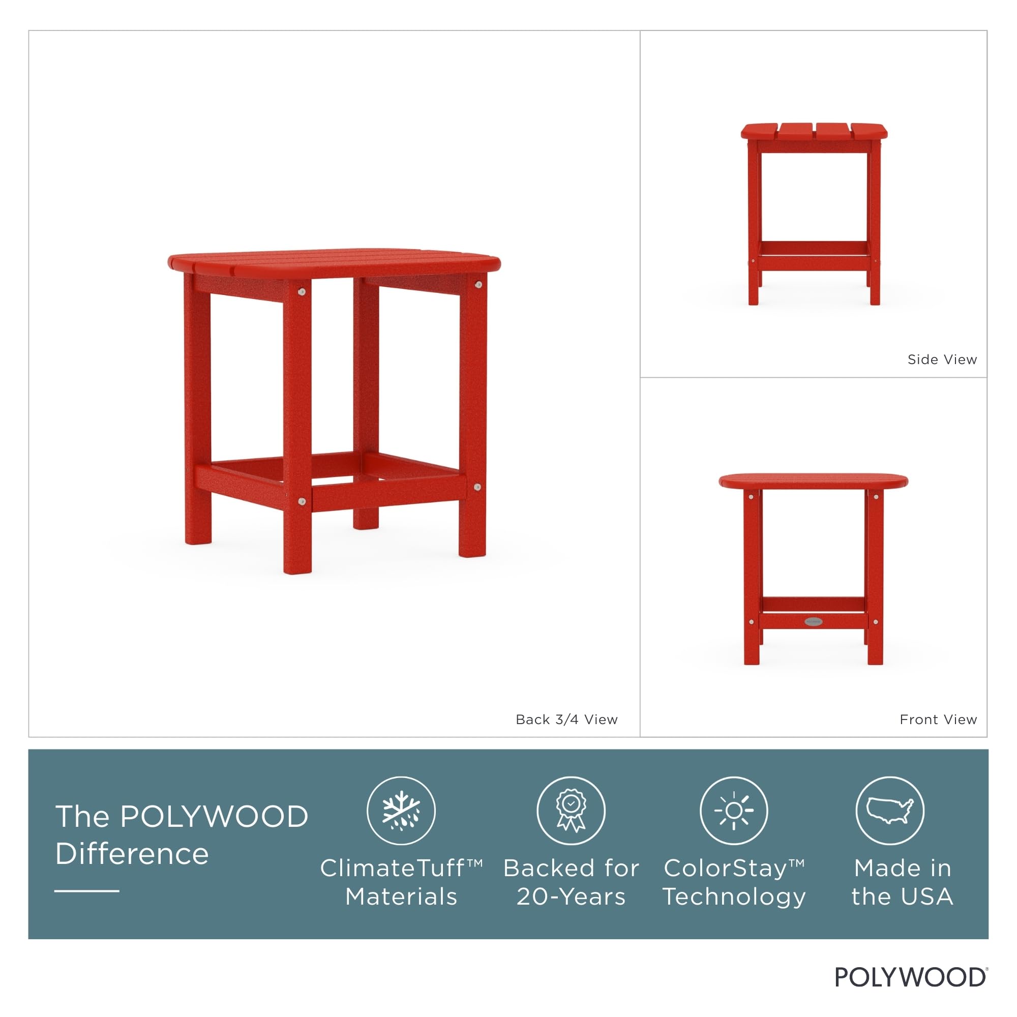 POLYWOOD close-up of top surface showing easy-clean finish and stable tabletop