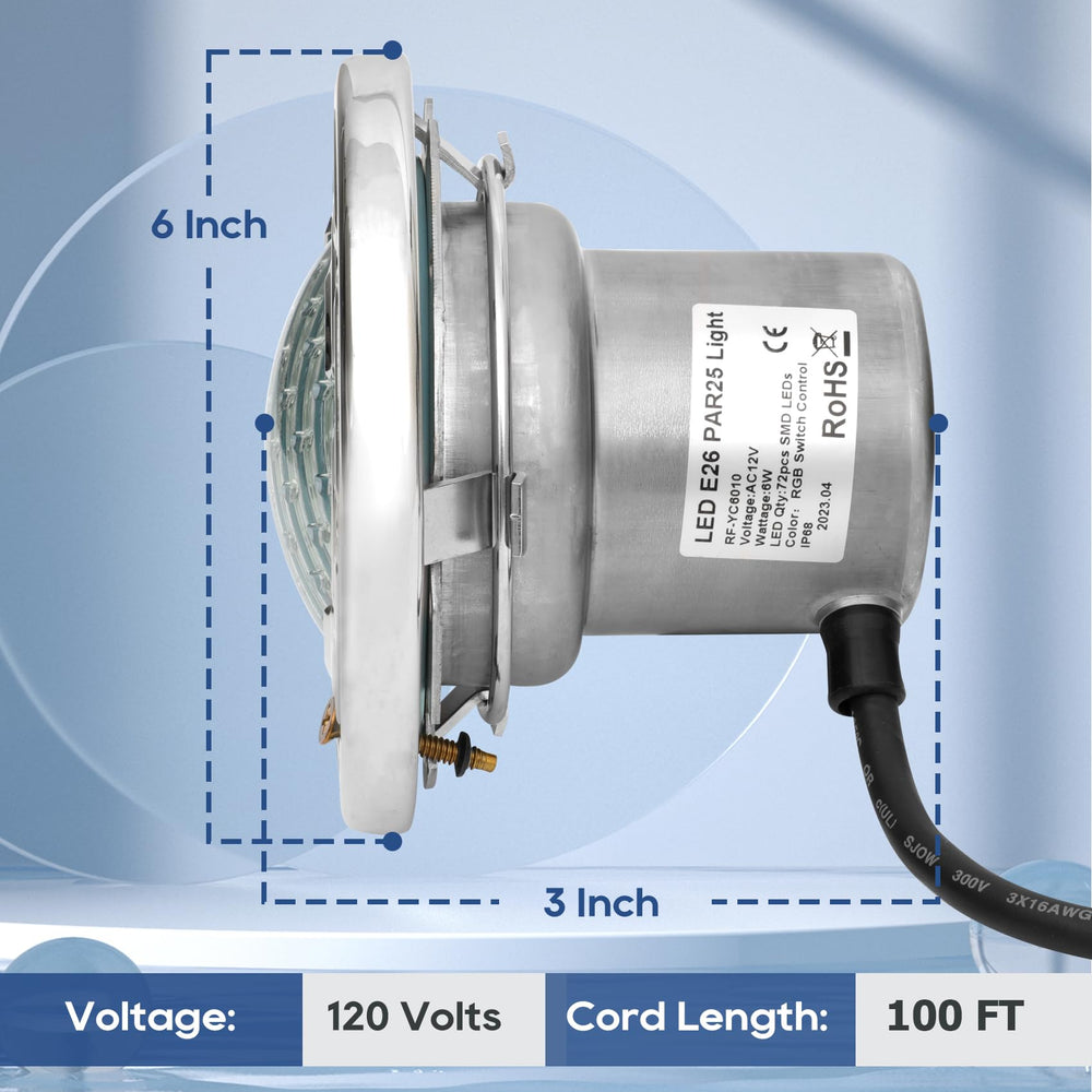Pomeade side profile illustrating slim housing and easy-install benefit