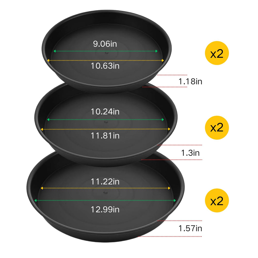 Pomeyard size comparison of small, medium, large molds for planning garden layouts