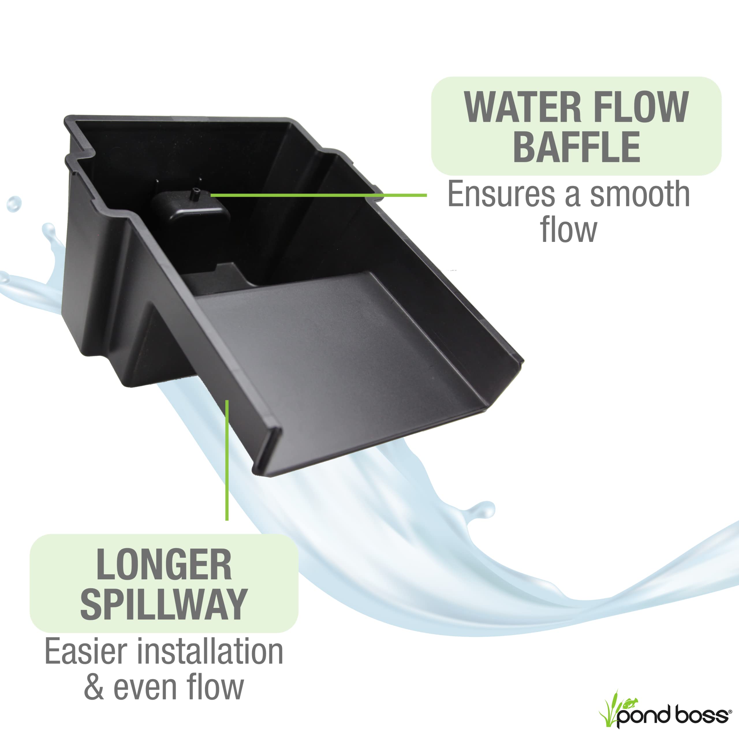 POND BOSS side profile highlighting long bill that reduces splatter and improves sheet