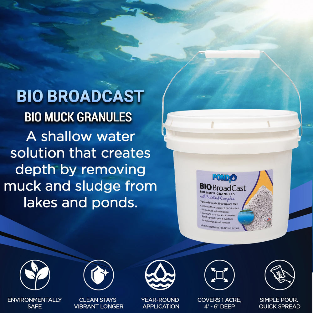 Pond2O granule texture close-up illustrating fast-acting biological action