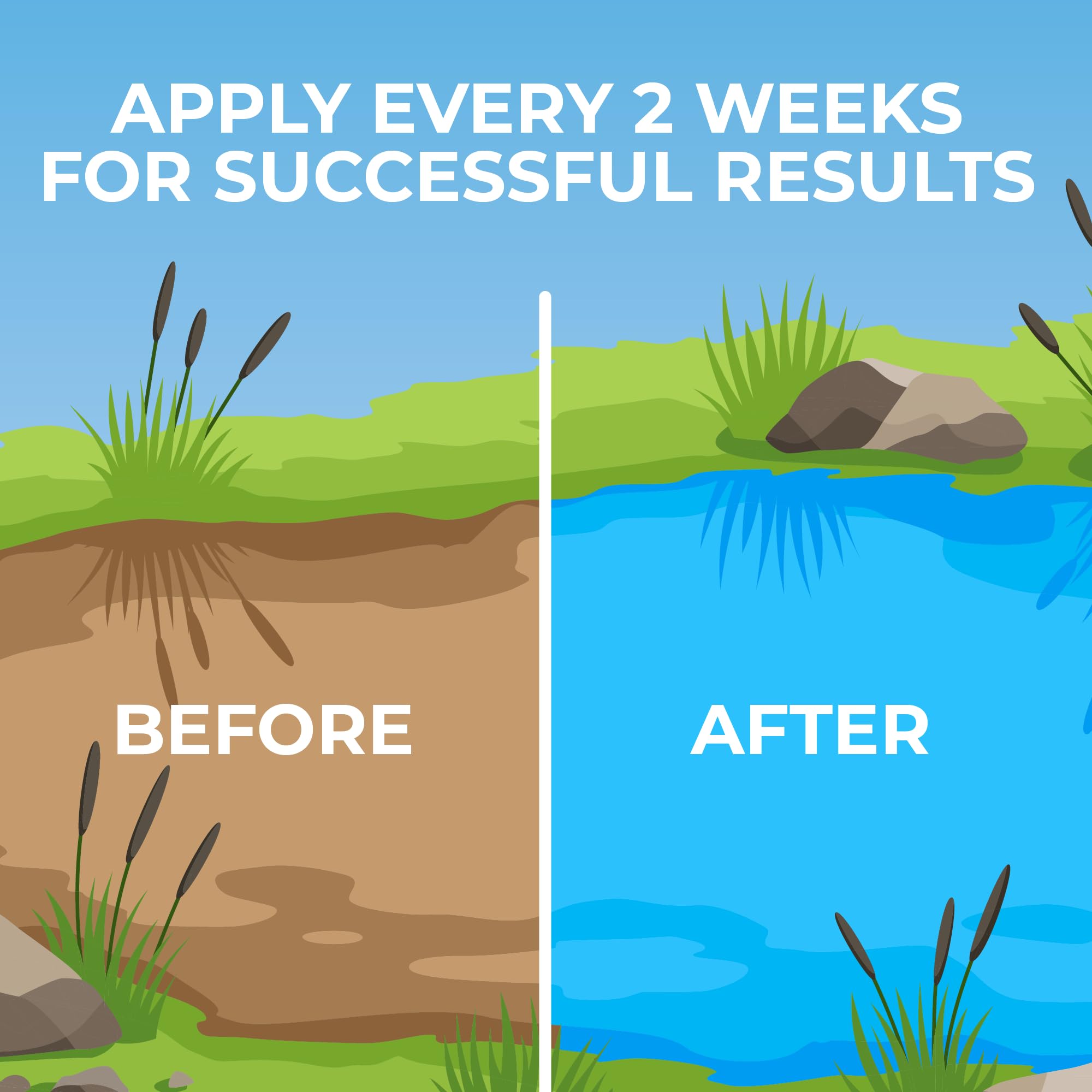 PondValue lake-wide application demonstrating coverage for larger ponds