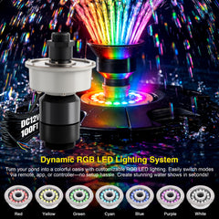 Pondvita close-up of RGB LEDs highlighting vibrant lighting options benefit