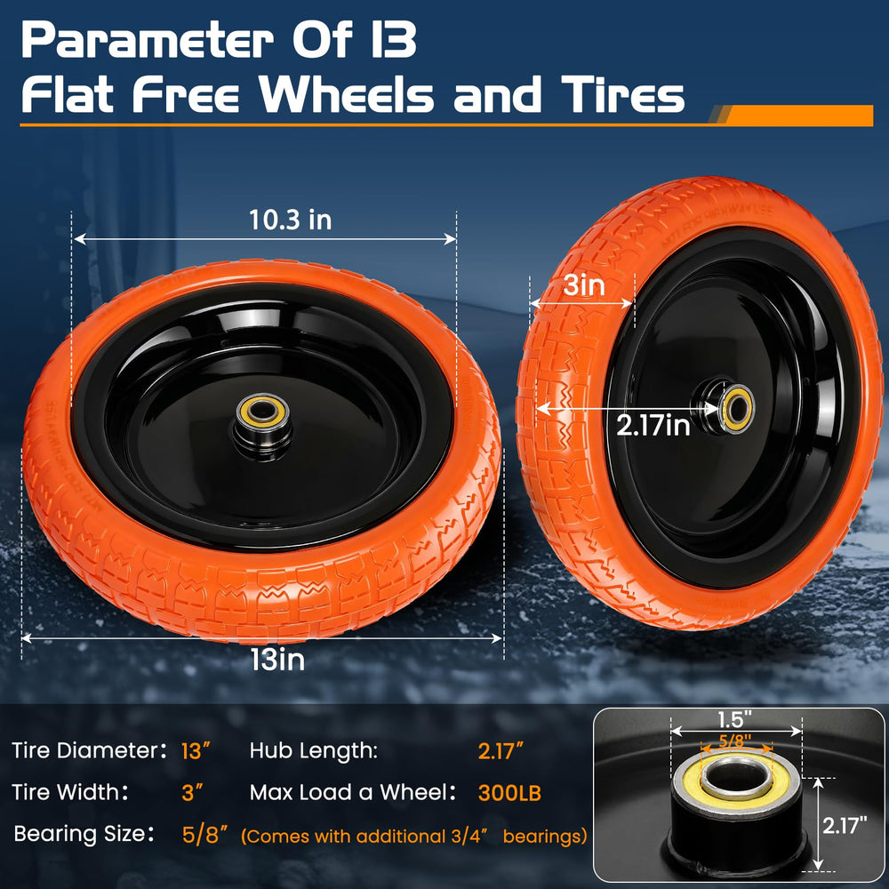 Pontuss close-up of polyurethane tread highlighting puncture resistance