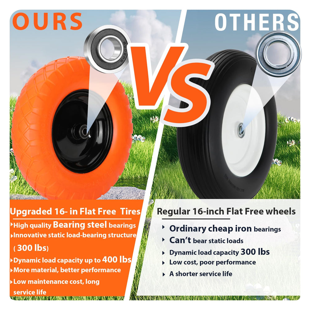 Pontuss wheel in garden use carrying soil to reduce maintenance