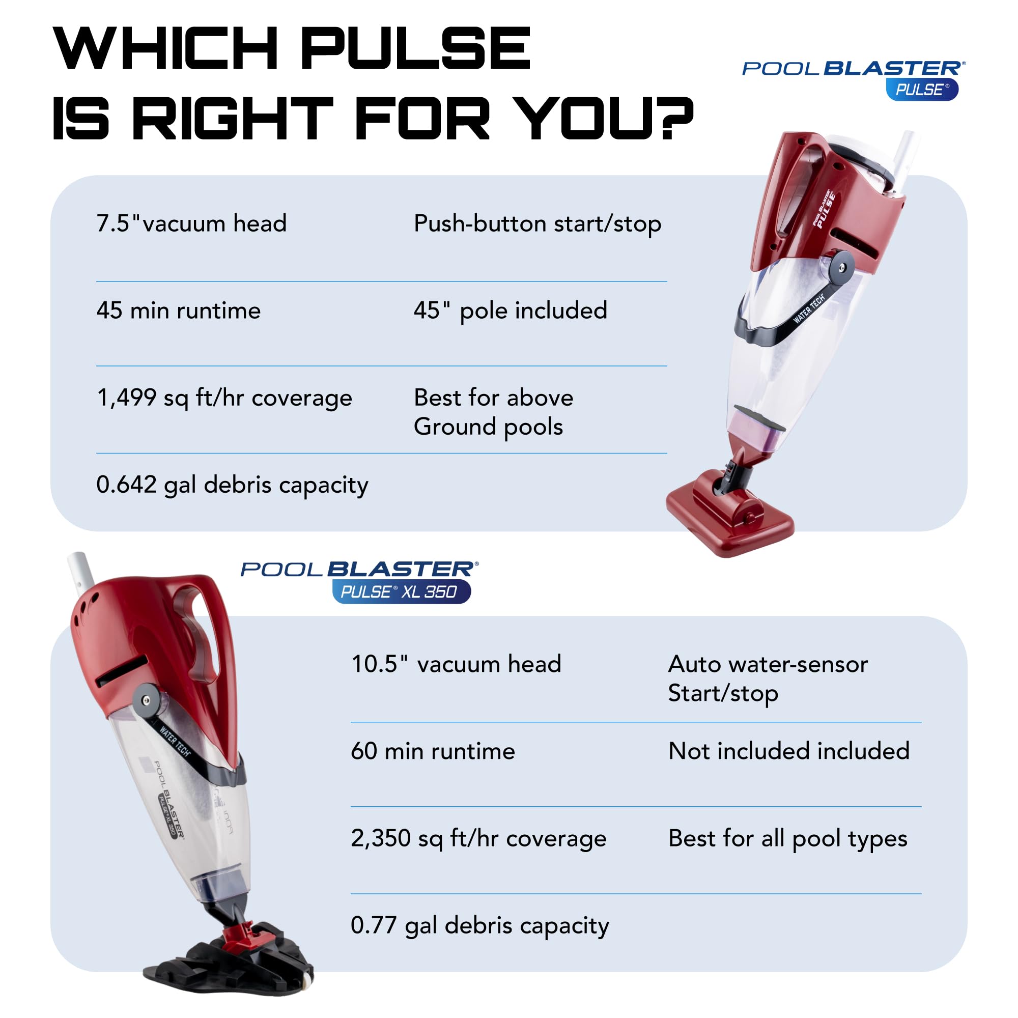 POOL BLASTER Pulse on deck beside pool showing convenient cordless cleaning