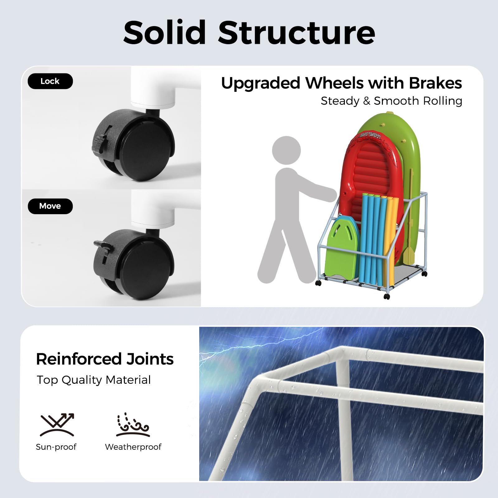 POOL FELLOWS non-cut-off rods detail protecting float seams and giving gentle support
