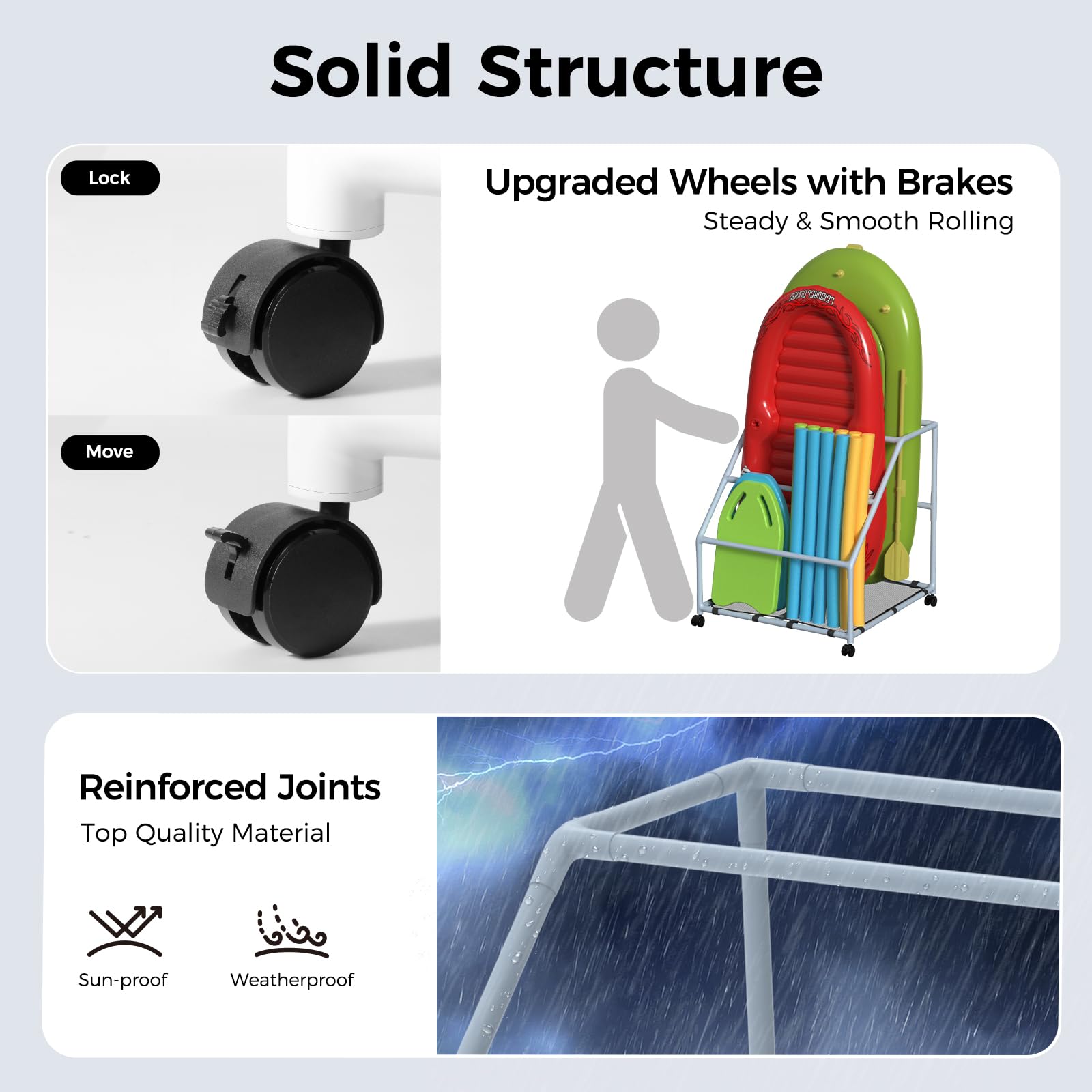POOL FELLOWS heavy-duty wheels with brakes showing easy mobility and secure placement benefit