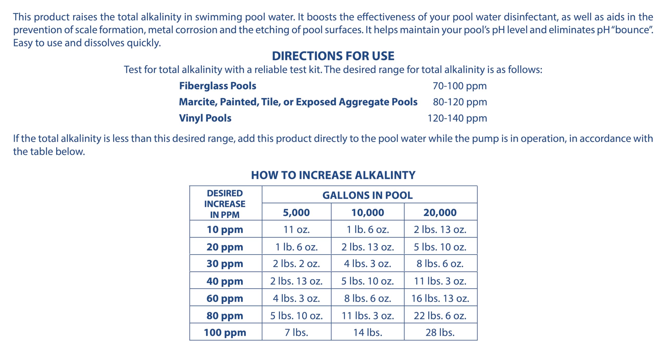 Pool Mate being poured into pool with pump running to evenly raise alkalinity