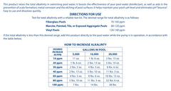 Pool Mate being poured into pool with pump running to evenly raise alkalinity