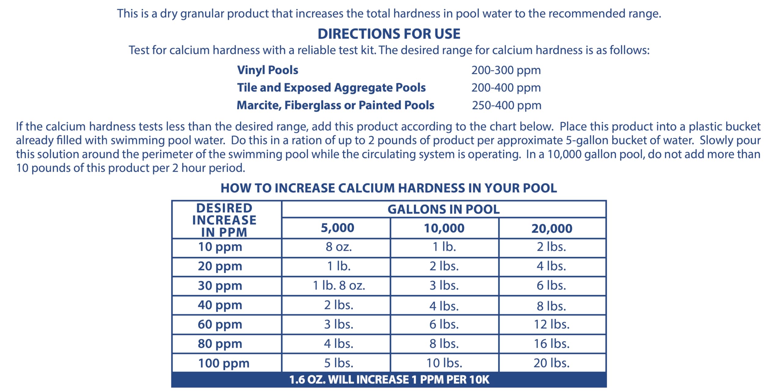 Pool Mate junto a un cubo medidor para comparar tamaño y calcular dosis