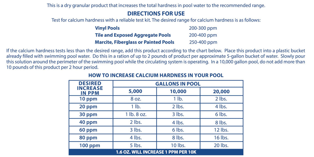 Pool Mate junto a un cubo medidor para comparar tamaño y calcular dosis