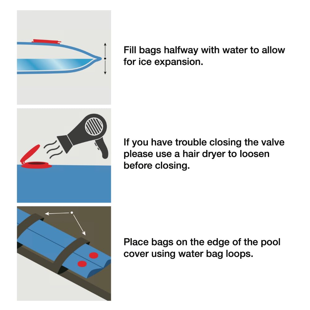 Pool Mate tubes in place on winter pool edge showing secure cover anchoring