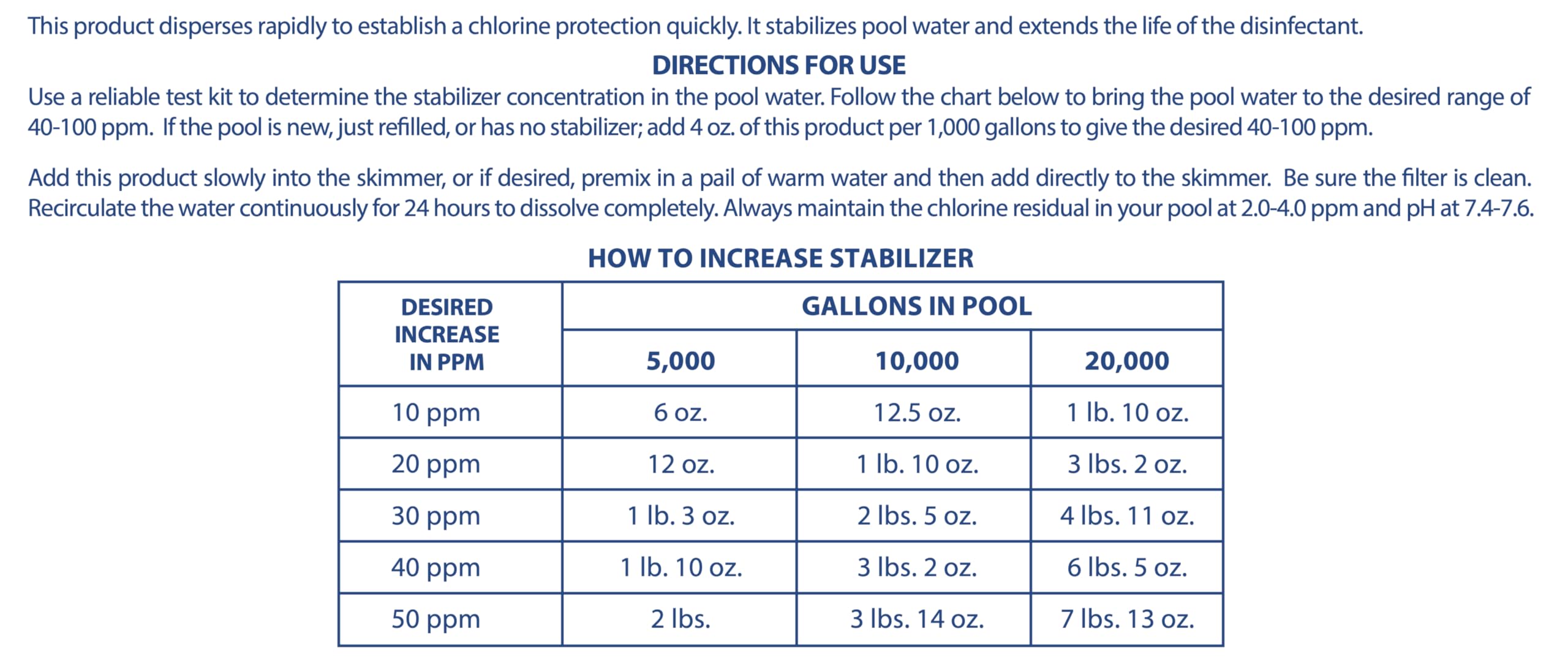 Pool Mate beside backyard pool demonstrating longer-lasting chlorine and clearer water