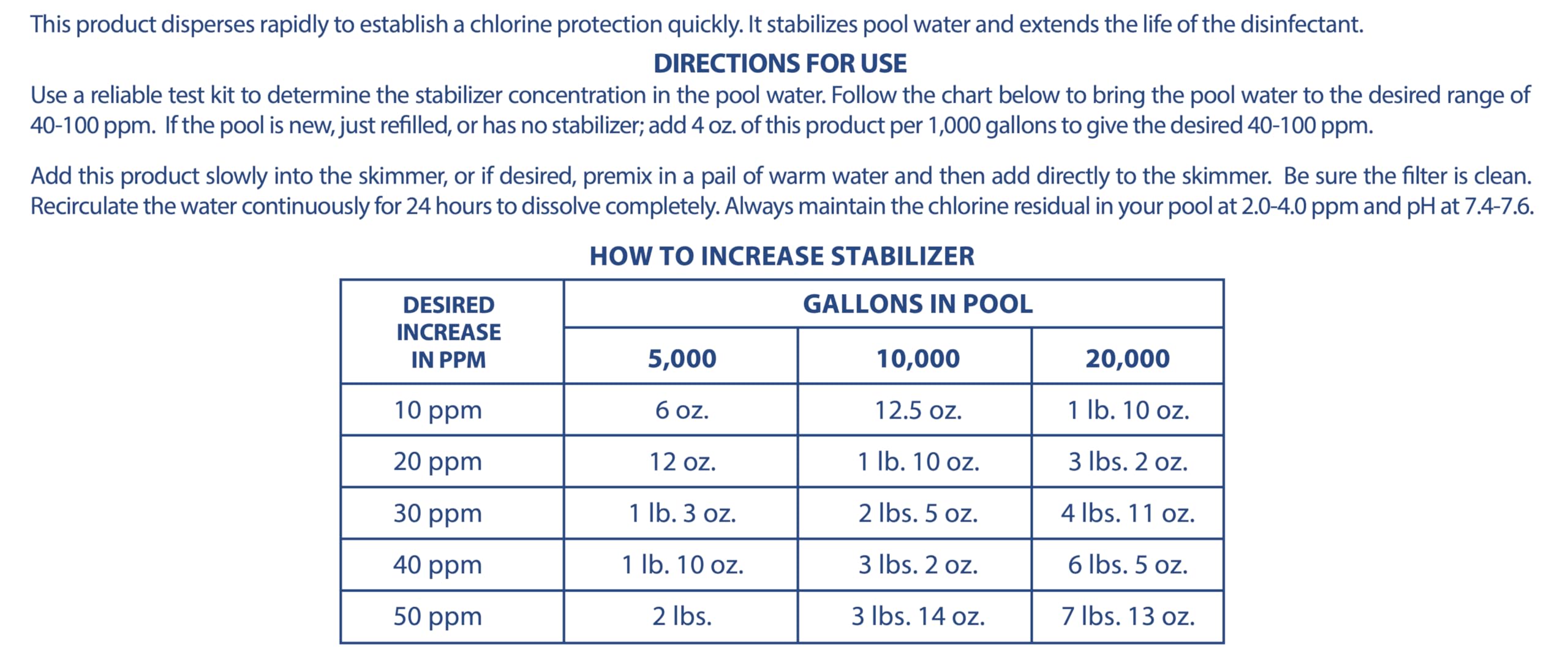 Pool Mate in backyard pool scene showing stabilized water and peace of mind benefit