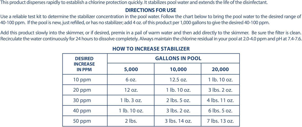 Pool Mate near backyard pool in use, helps maintain chlorine and clearer water benefit